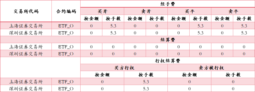 e85dd9d2caa9903c70edb2db88309ed6.png 企業(yè)微信截圖_16916309074092.png