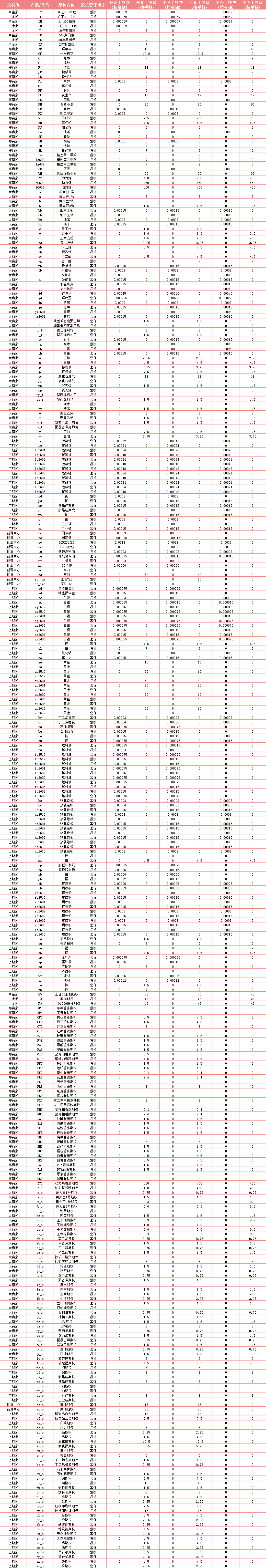 c5c654d03441527090f19eeba800c57e.png 企業(yè)微信截圖_17643236979435.png